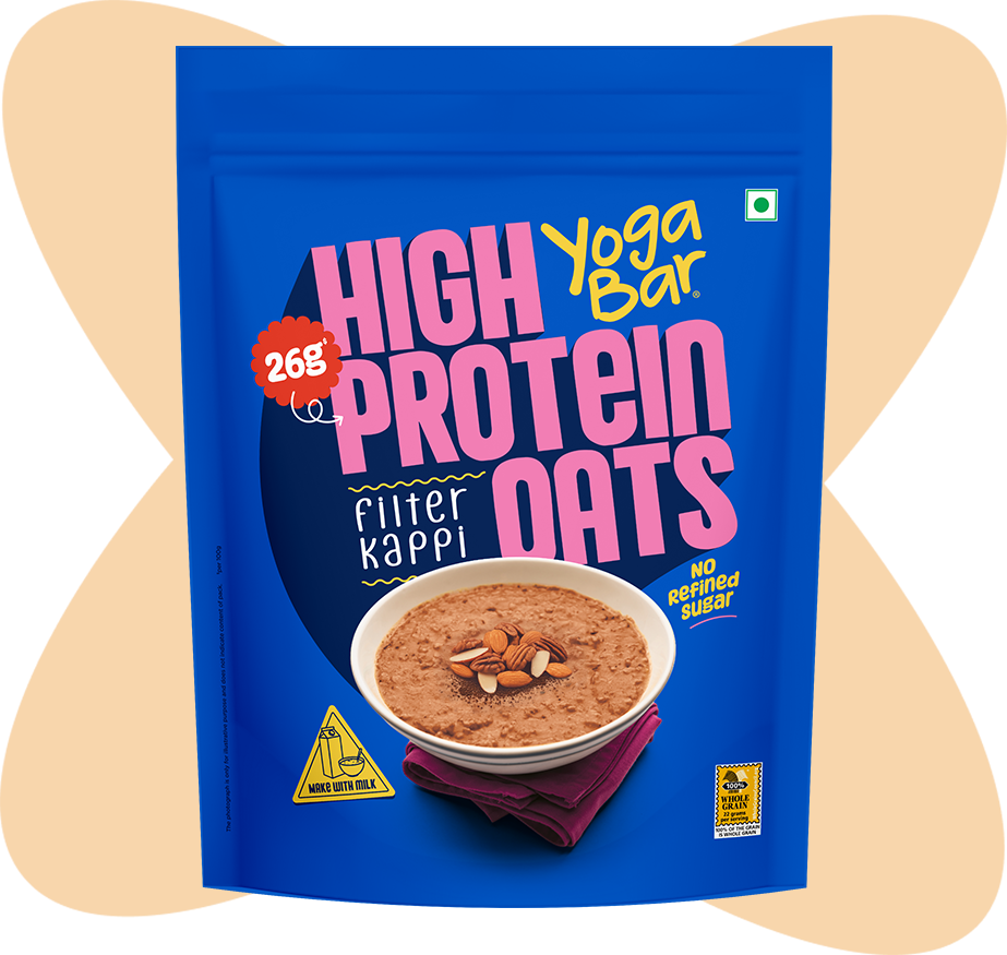 Variant image