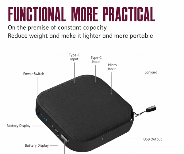 AMYTEL 10000 MAh Mini Pocket Size Power Bank ( Lithium-ion, Power Delivery 2.0, Power Delivery 3.0, Quick Charge 2.0, Quick Charge 3.0 for Laptop, Mobile, Smartwatch, Speaker, Trimmer)
