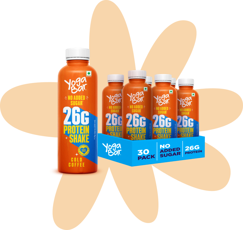 Variant image