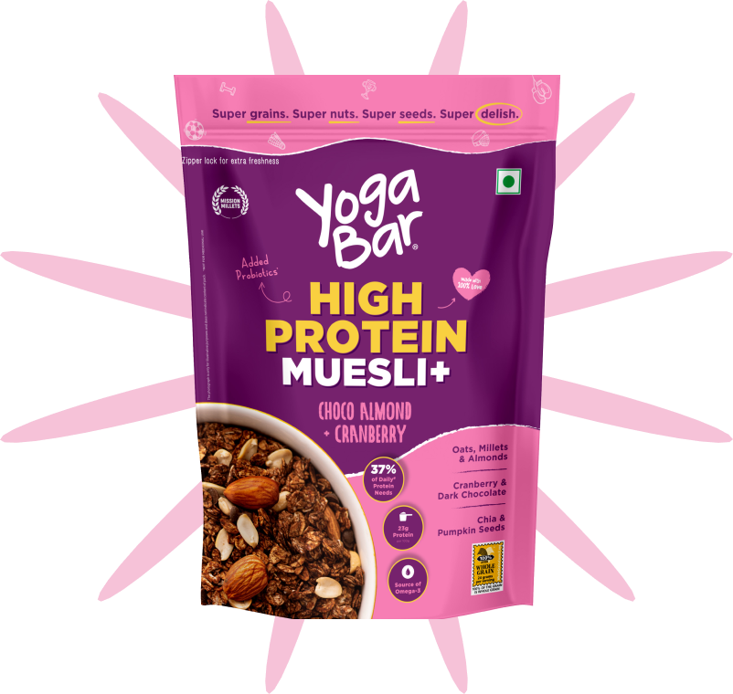 Variant image