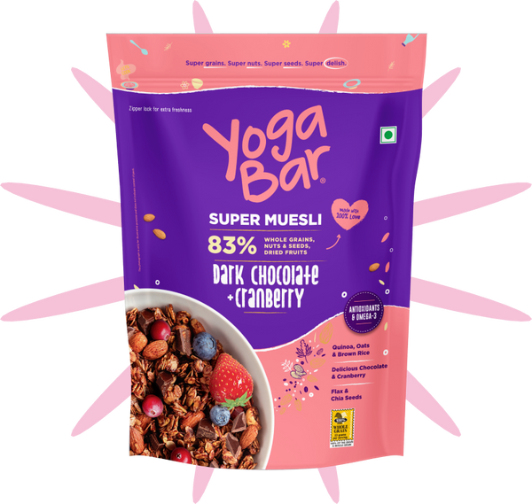 Variant image