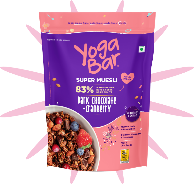 Variant image