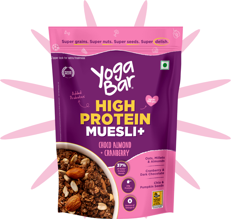 Variant image