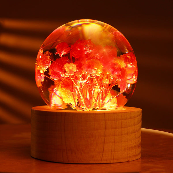 Variant image