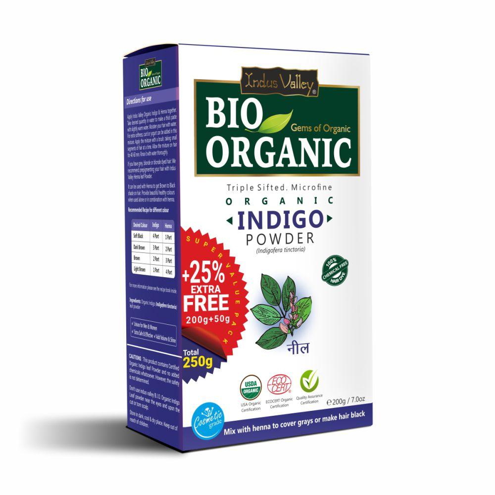 Variant image