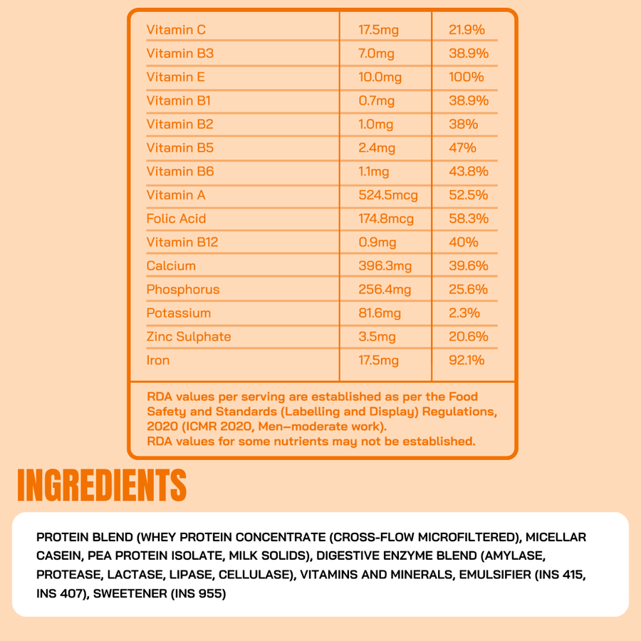https://cdn.shopify.com/s/files/1/0983/2595/4633/files/Ingredients.png?v=1781690701