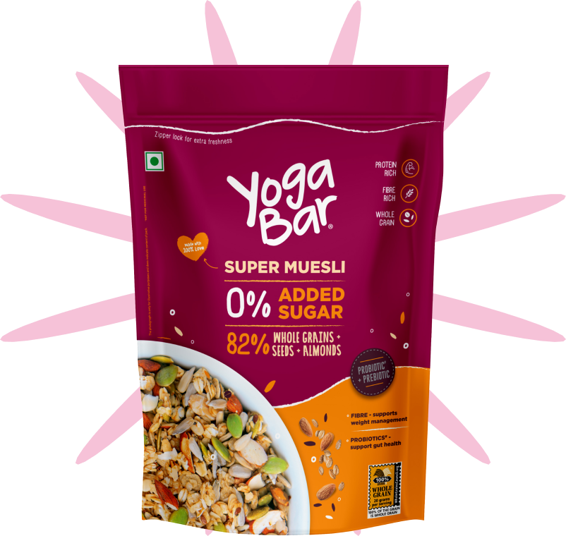 Variant image