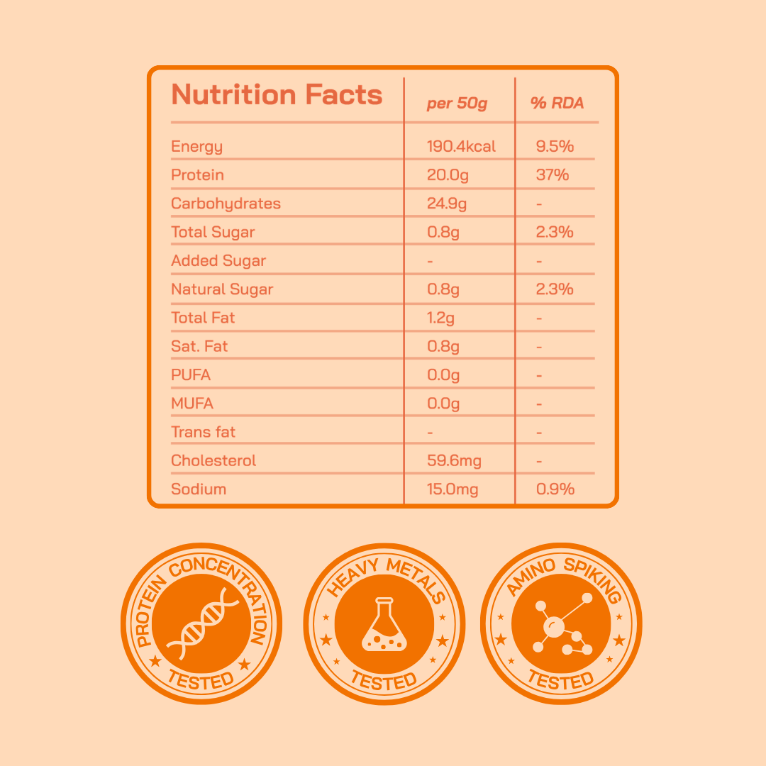 https://cdn.shopify.com/s/files/1/0983/2595/4633/files/Nutrition.png?v=1781690701