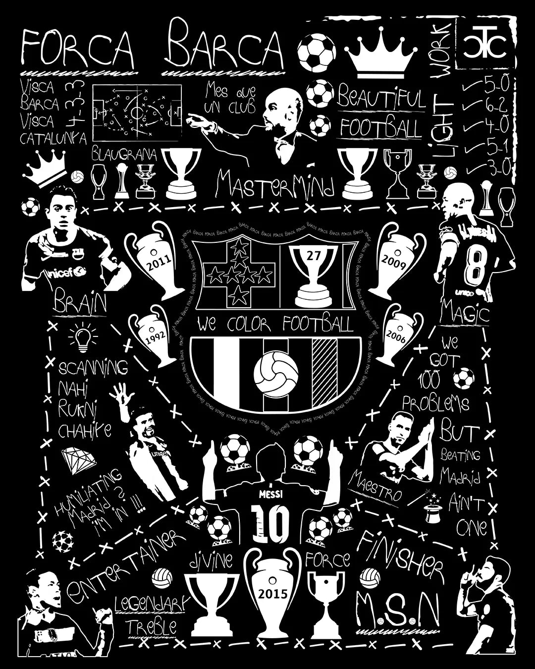 7