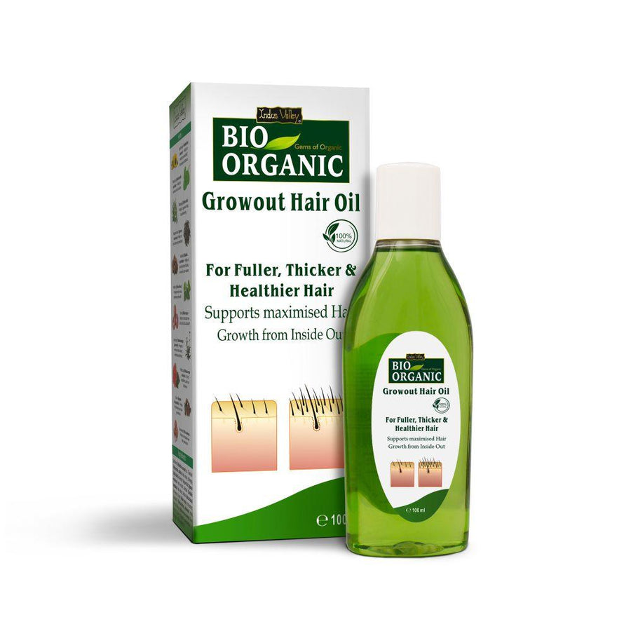 Variant image
