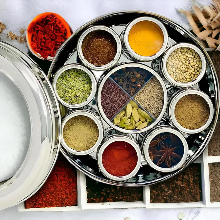 Variant image
